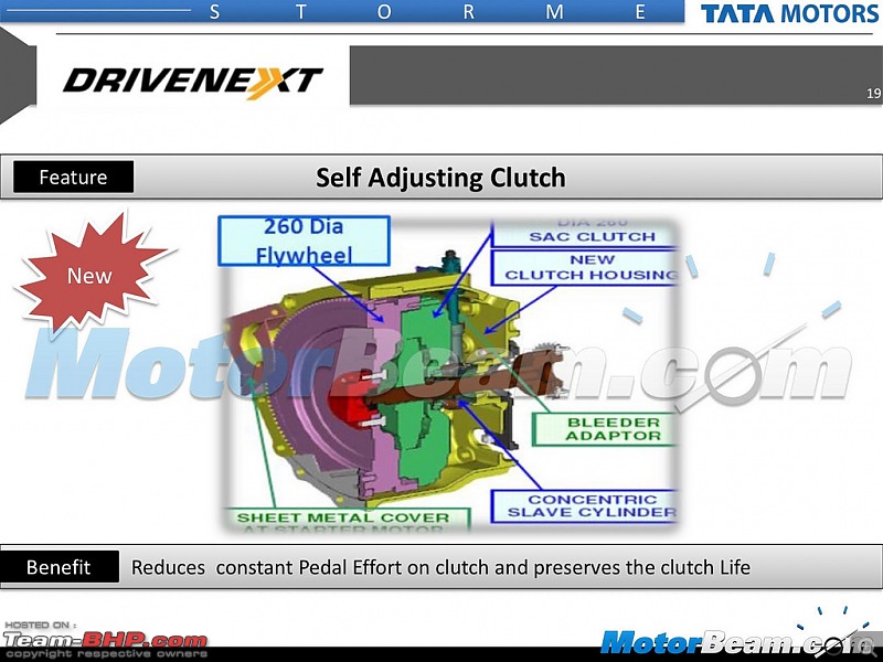 Scoop: Updated Tata Safari Storme in the offing? EDIT: Now launched-17021818820_b8897dc85d_b.jpg