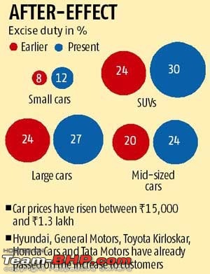 Hyundai ix25 Compact SUV caught testing in India. EDIT: Named the Creta-image.jpg