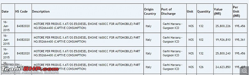 The Maruti S-Cross. (Details released: Page 38)-capture.jpg