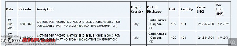 The Maruti S-Cross. (Details released: Page 38)-capture.jpg