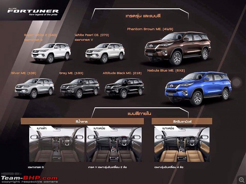 New Toyota Fortuner caught on test in Thailand-fb_img_1437024670226.jpg