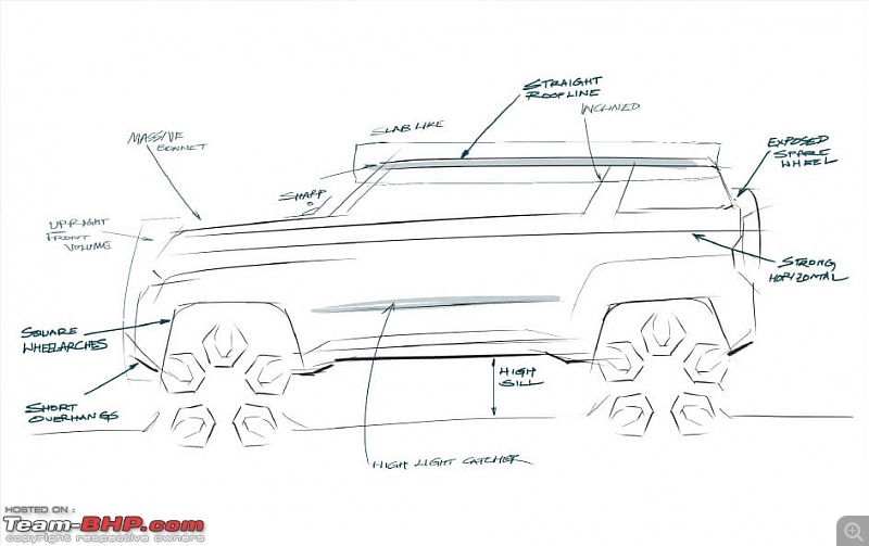 bolero car parts name