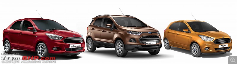 Ford Credit begins retail financing; EcoSport at 8.99% p.a.-ford-credit-retail-launch.jpg