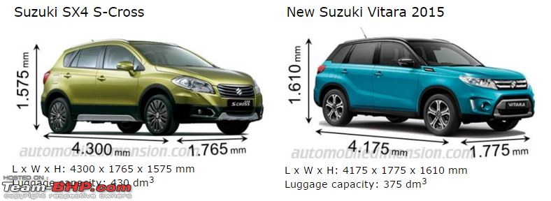Suzuki Vitara spotted testing in India-capture.jpg