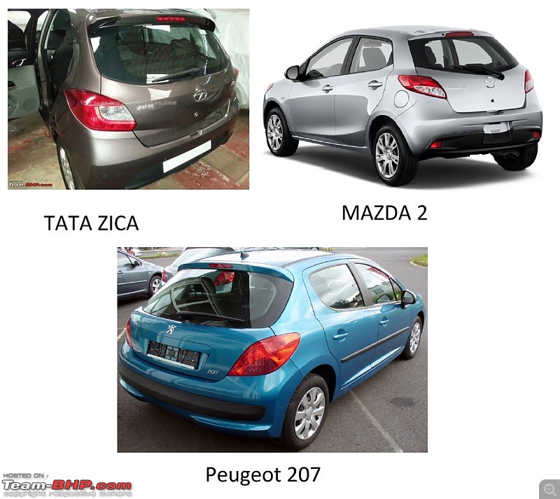 The Tata Zica Hatchback (aka Kite)-tata-zica.jpg