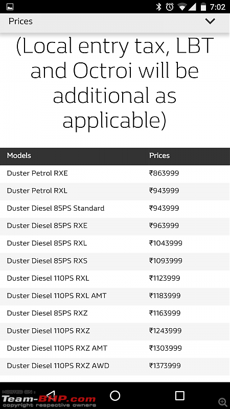 Renault Duster Facelift @ Auto Expo 2016-screenshot_20160303070226.png