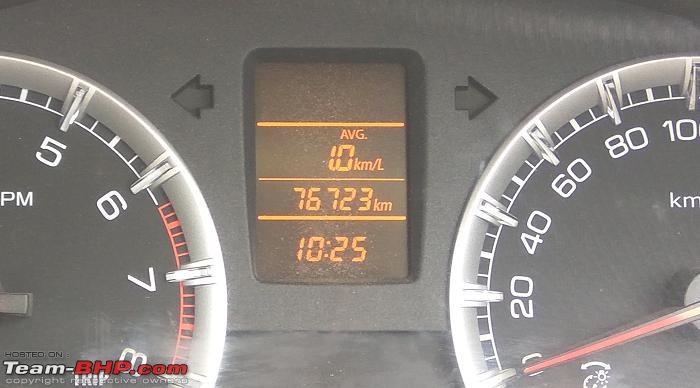 What is your Actual Fuel Efficiency?-temp.jpg