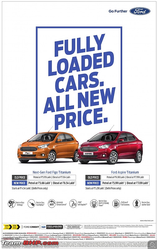 Ford India cuts Aspire, Figo prices by up to INR 91,000-ford.jpg