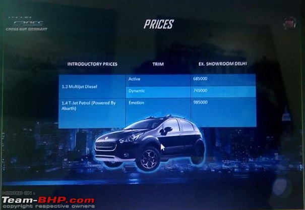 Fiat Urban-Cross to launch in September 2016. EDIT: Now launched @ Rs. 6.85 lakh-20160923.jpg