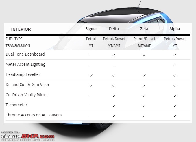 The Maruti-Suzuki Ignis-ignis-interior.jpg