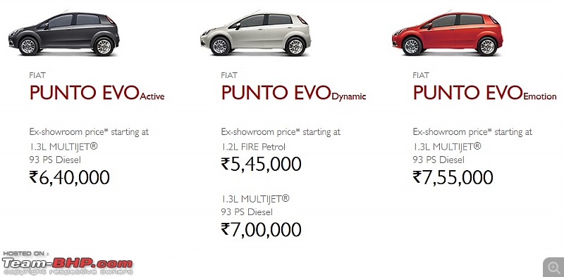 Fiat slashes prices of the Punto Evo and Linea!-evo.jpg