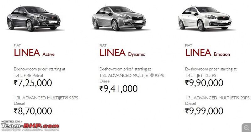Fiat slashes prices of the Punto Evo and Linea!-linea.jpg
