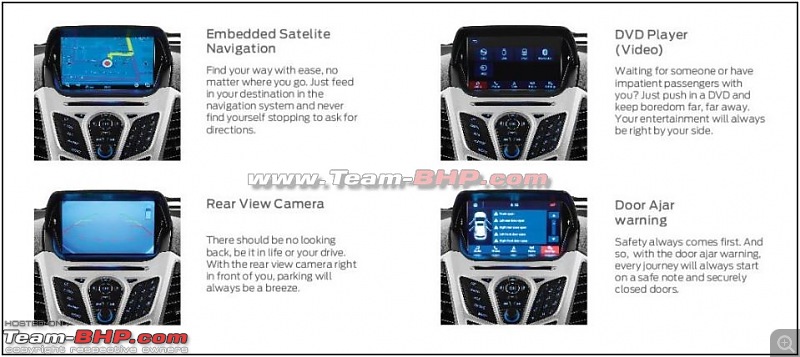 Scoop! Ford EcoSport gets Touchscreen Head-Unit, but loses other features-spy32.jpg