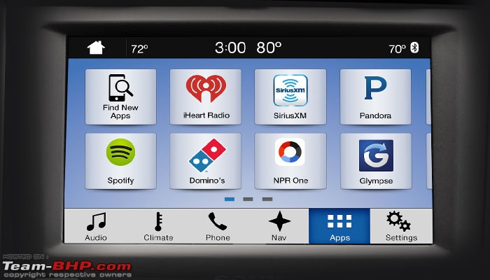 Scoop! Ford EcoSport gets Touchscreen Head-Unit, but loses other features-fordsync3.jpg