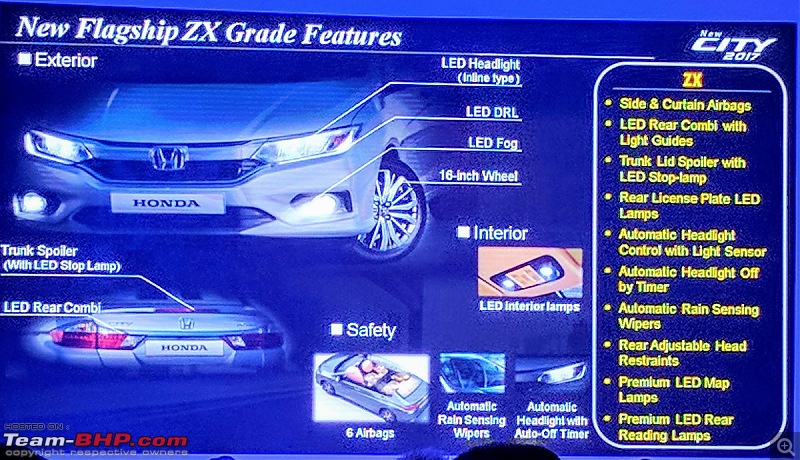 Honda working on City Facelift. EDIT: Launched at Rs 8.5 lakhs-zx.jpg