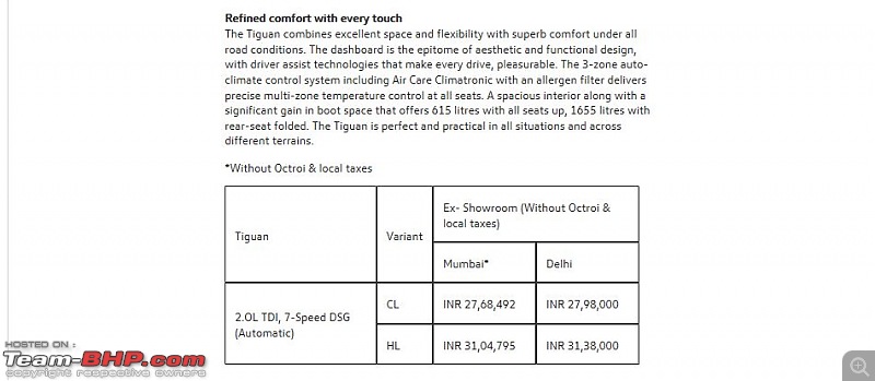 Volkswagen imports the Tiguan. EDIT: Launched at Rs. 27 - 31 lakhs-4.jpg