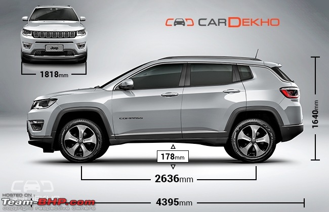 Meeting the Jeep Compass. EDIT: Priced between 14.95 to 20.65 lakhs-jeep1.jpg