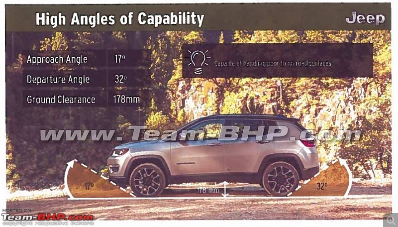 Meeting the Jeep Compass. EDIT: Priced between 14.95 to 20.65 lakhs-1.jpg