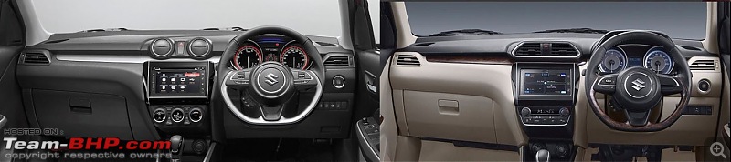 The 2018 next-gen Maruti Swift - Now Launched!-dashboard.jpg