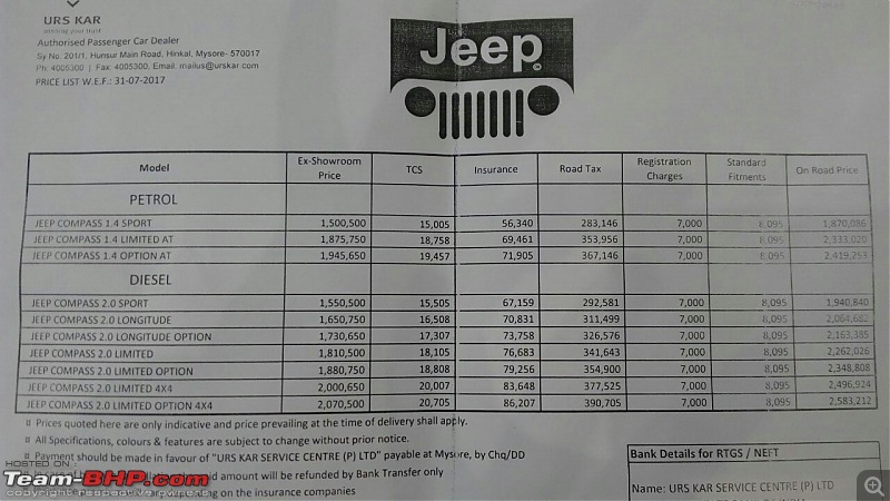 Meeting the Jeep Compass. EDIT: Priced between 14.95 to 20.65 lakhs-img_20170731_202135.jpg