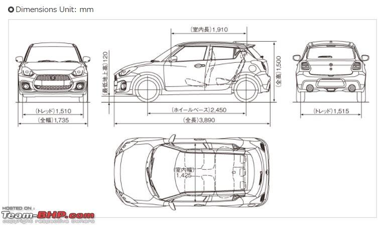 2018 Suzuki Swift Sport Is Kind of Like a Four-Door Miata