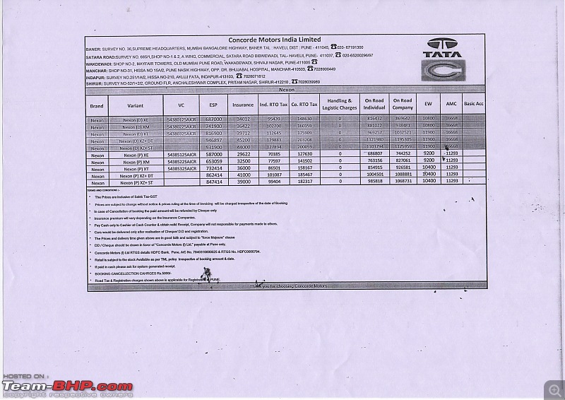 The Tata Nexon, now launched at Rs. 5.85 lakhs-concorde-pune2.jpg