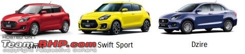 The 2018 next-gen Maruti Swift - Now Launched!-sw1.jpg