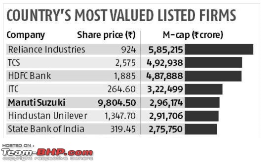 Maruti-Suzuki: Outpacing the industry-ms.jpg