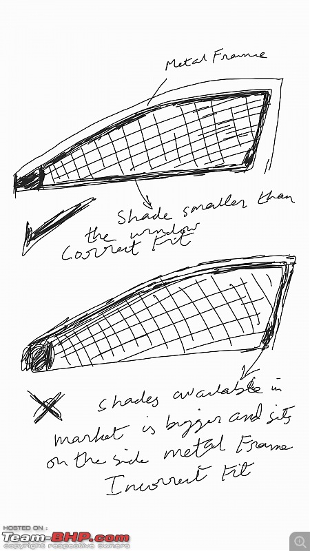 Legal Alternatives to Sun Film-honda-city-shade_0.jpg