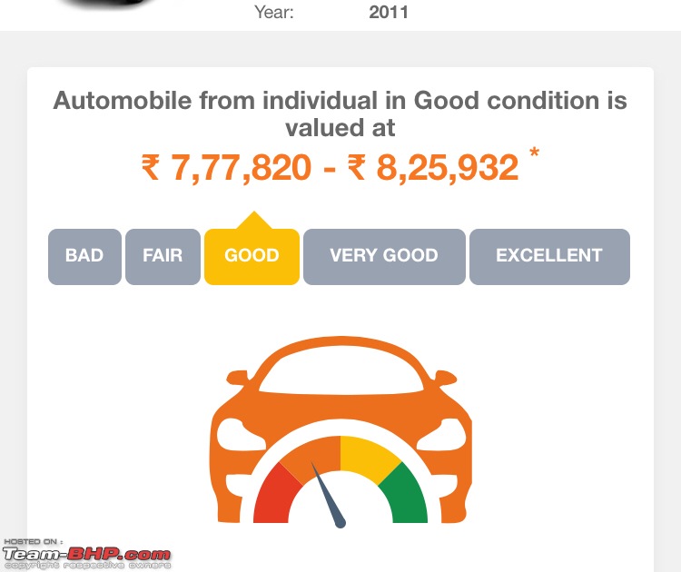 The "USED" Car Price Check Thread-imageuploadedbyteambhp1519374201.597044.jpg