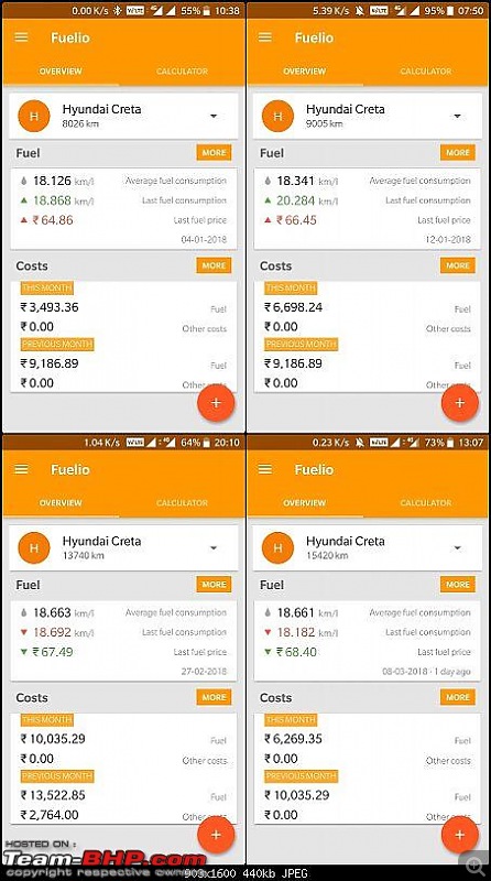 What is your Actual Fuel Efficiency?-fe-data-set-2.jpg