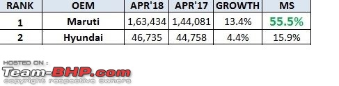 Maruti-Suzuki: Outpacing the industry-ms.jpg