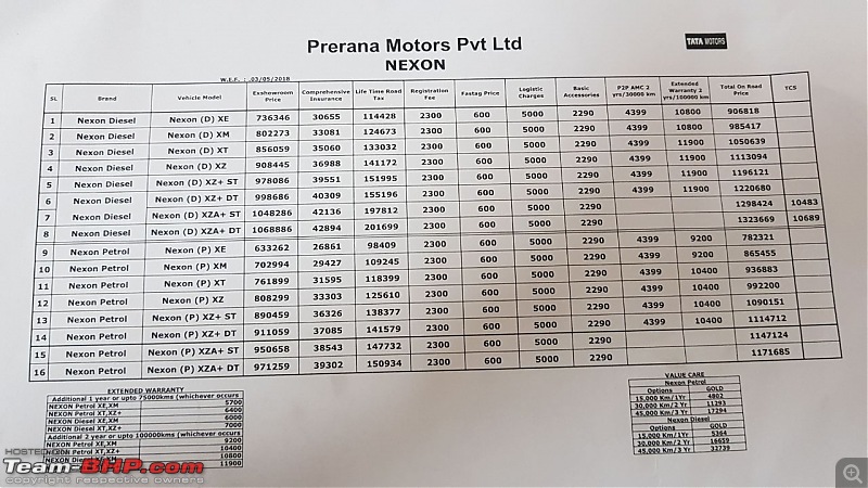 The Tata Nexon AMT-img20180504wa0000.jpg