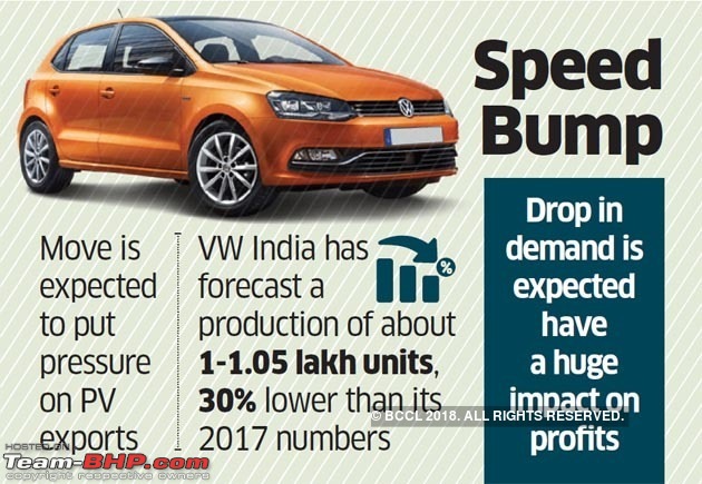 Volkswagen India: The Way Forward-64183657.jpg