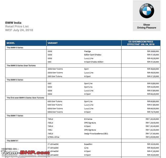 Name:  BMW Krishna Automobiles.PNG
Views: 3418
Size:  44.4 KB