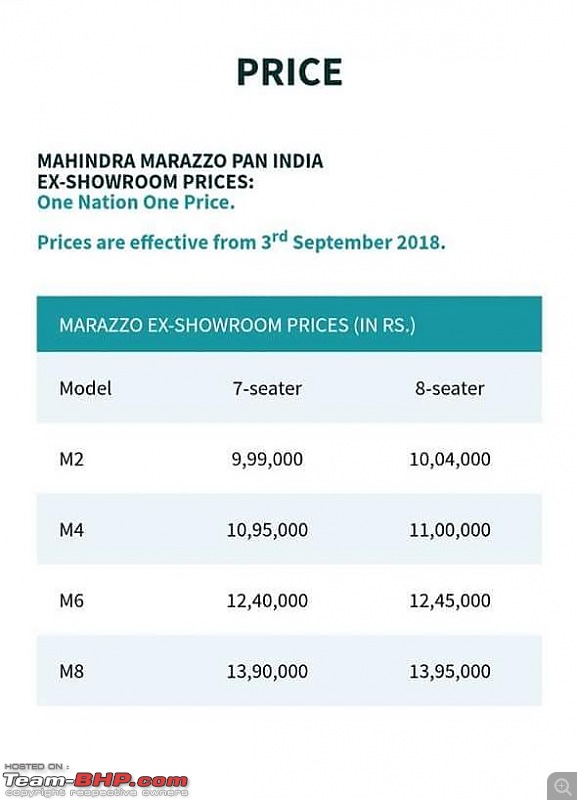 The Mahindra Marazzo MPV. EDIT: Now launched-img20180903wa0059.jpg