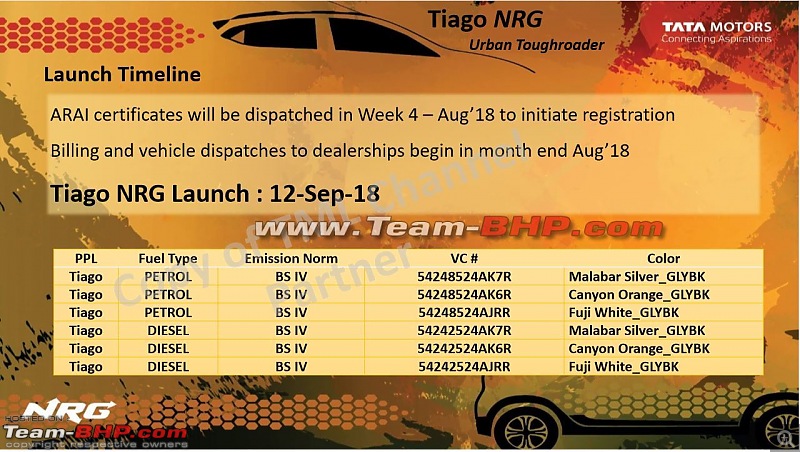 The Tata Tiago NRG, now launched-tiago-nrg16.jpg