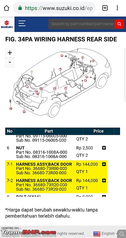 The 2018 next-gen Maruti Ertiga, now launched at Rs 7.44 lakhs-20181128_130733.jpg