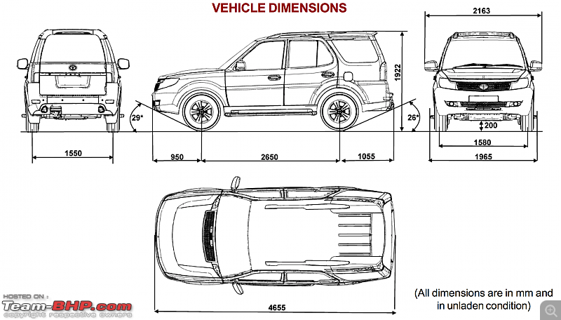 The Mahindra Alturas G4. EDIT: Short reviews on page 30-safari-storme-chassis.png