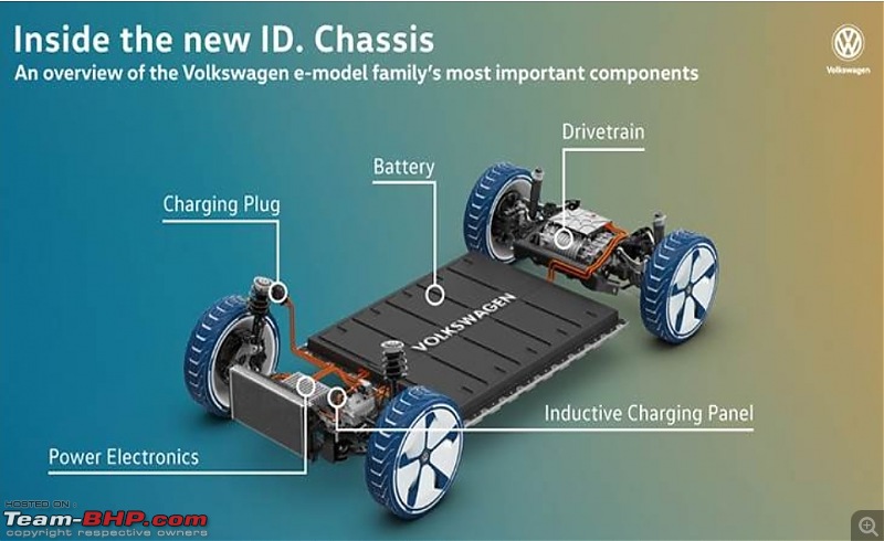 Volkswagen India: The Way Forward-screenshot_20190303132506_chrome.jpg