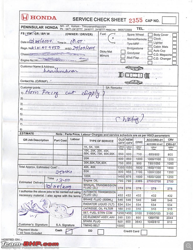 Is the Honda City overpriced? NOPE, I don't think so!-servicecosts.jpg