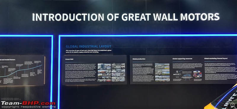 Great Wall Motors @ Auto Expo 2020-4.jpg