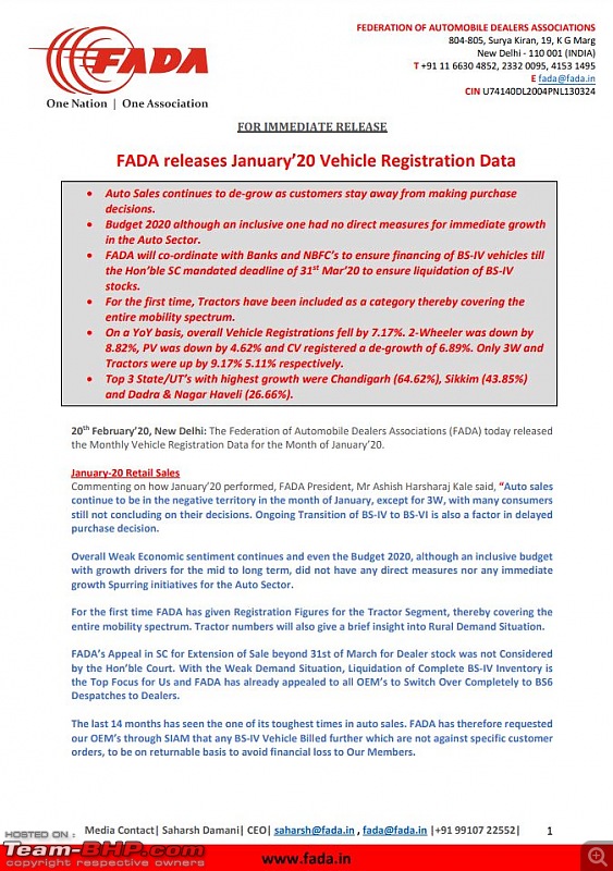 January 2020 : Indian Car Sales Figures & Analysis-fada1.jpg
