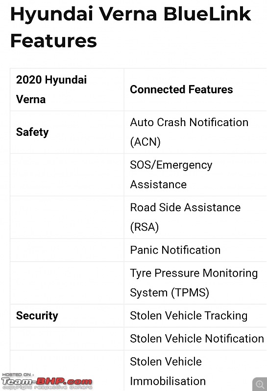 Hyundai Verna Facelift spotted testing in India-smartselect_20200311210652_chrome.jpg