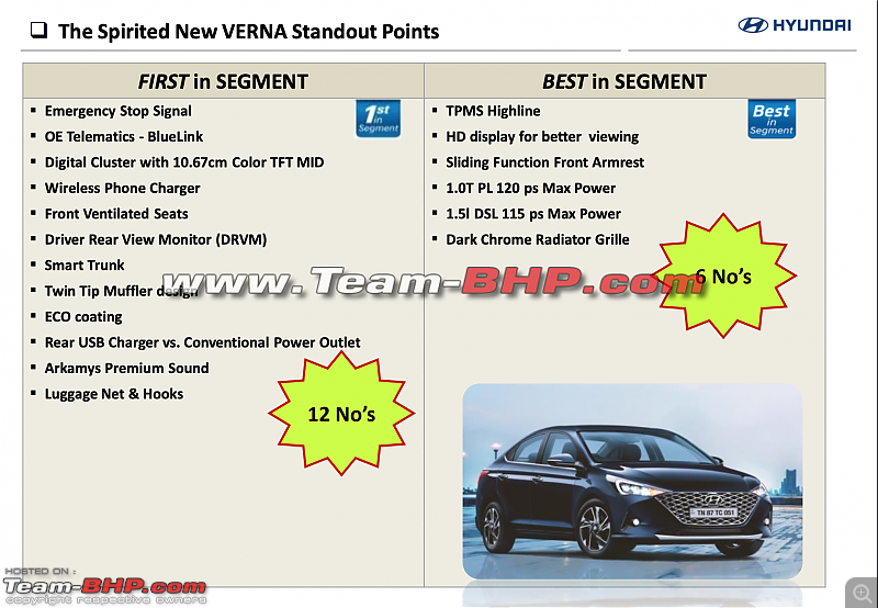 Scoop! Hyundai Verna facelift to be priced from Rs. 9.31 lakh-screenshot-20200328-6.51.21-pm.png