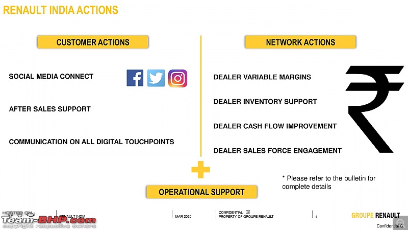 Manufacturers stepping forward to help their dealerships out-renault-india-actions.31.03.2020_0006.jpg