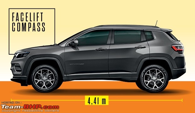 Jeep Compass facelift launch in early 2021-as_7.jpg
