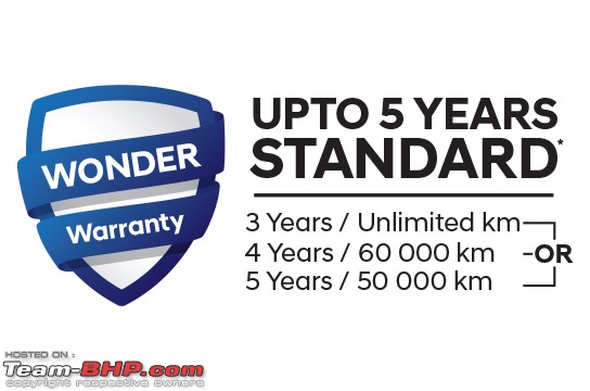 Hyundai now offers a customisable standard warranty; pick your duration & km-wonderwarrantypc.jpg