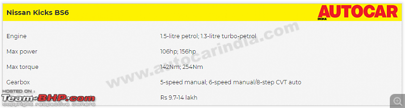 The Nissan Kicks 1.3L turbo petrol, launched at Rs. 11.85 lakh-capture.png