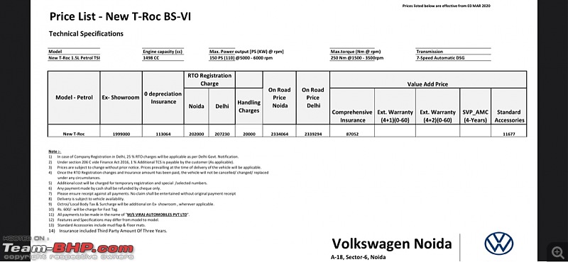 The Volkswagen T-Roc, now launched @ Rs 19.99 lakhs-imageuploadedbyteambhp1590735643.282375.jpg